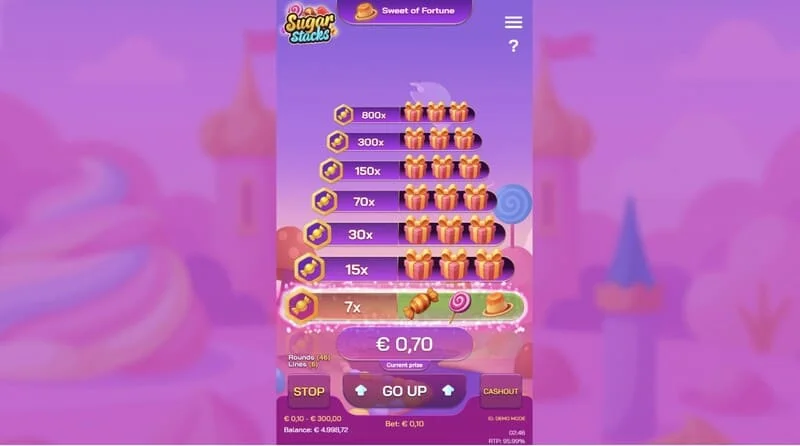 Sugar Stacks - een zoete toren van tien banketbakkerslagen